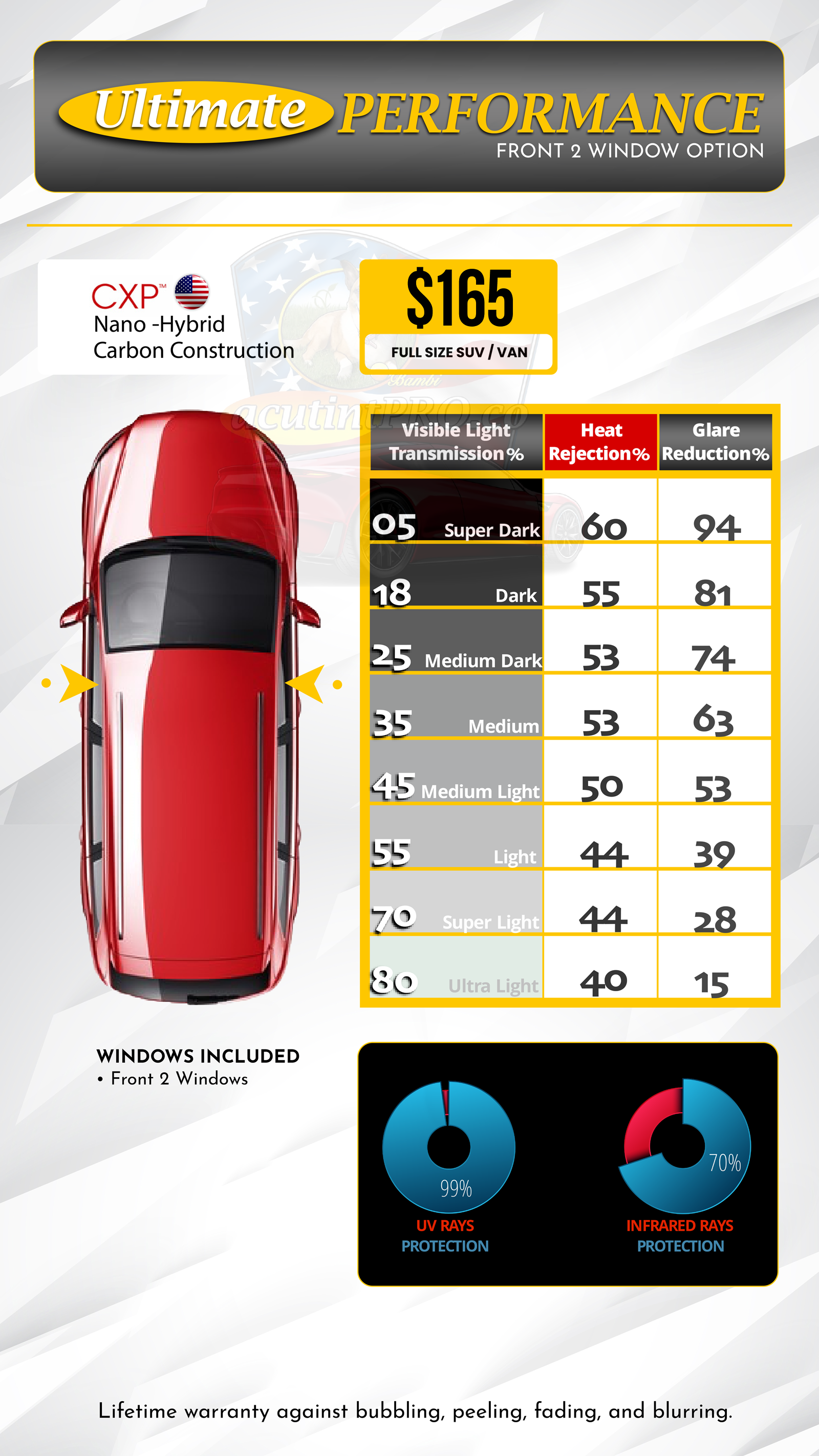 Ultimate PERFORMANCE Front 2 Windows Option