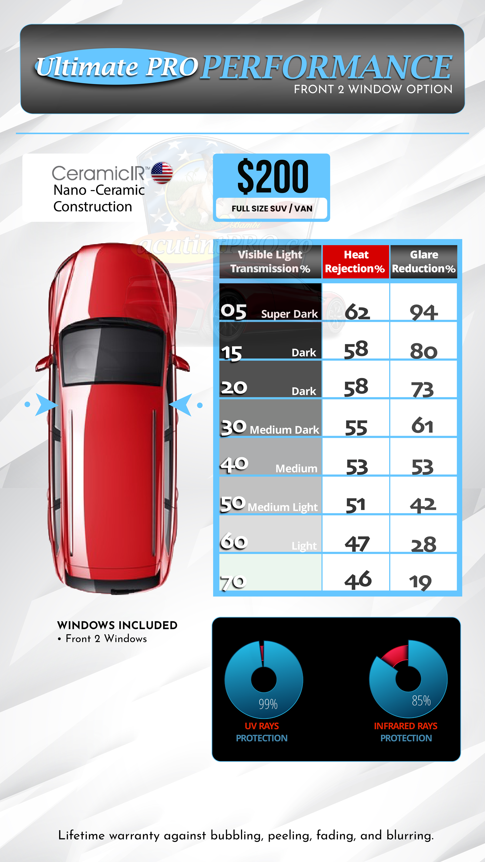 Ultimate PRO PERFORMANCE Front 2 Windows Option